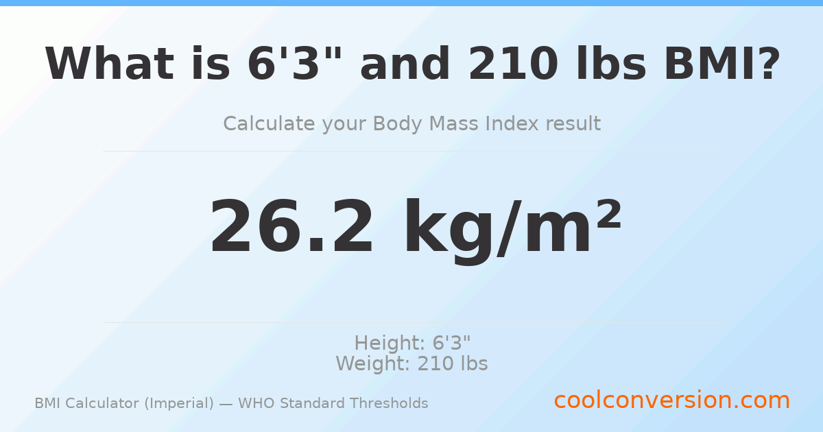 BMI 26.2 (Overweight) — 6'3" / 210 lbs