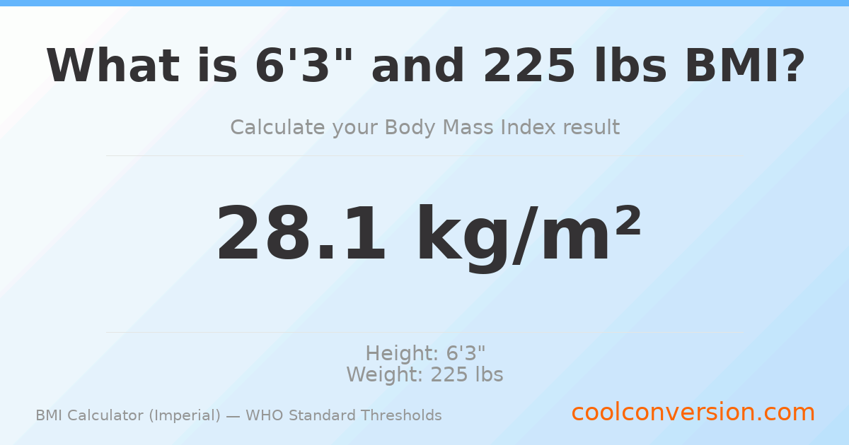 BMI 28.1 (Overweight) — 6'3" / 225 lbs