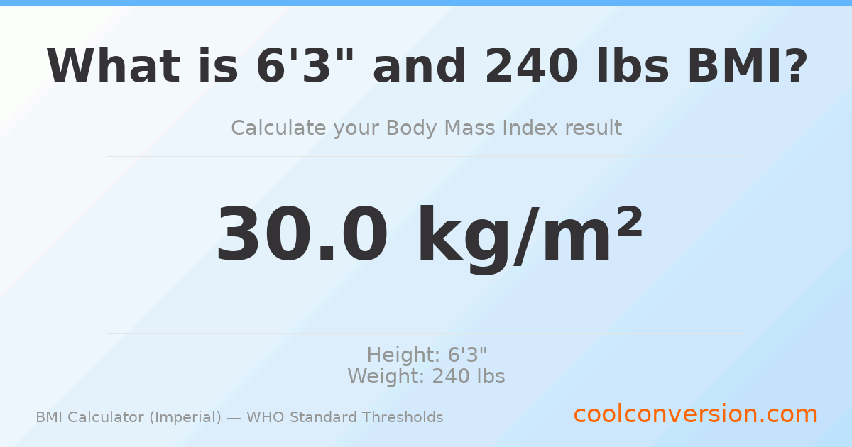 BMI 30.0 (Obese) — 6'3" / 240 lbs