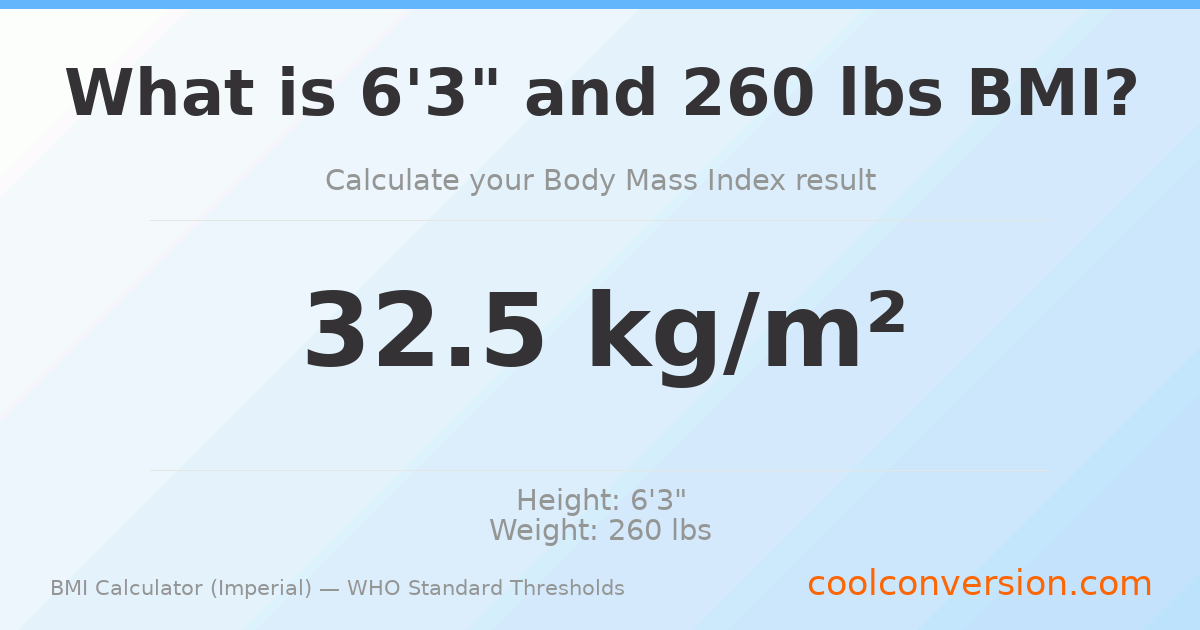 BMI 32.5 (Obese) — 6'3" / 260 lbs