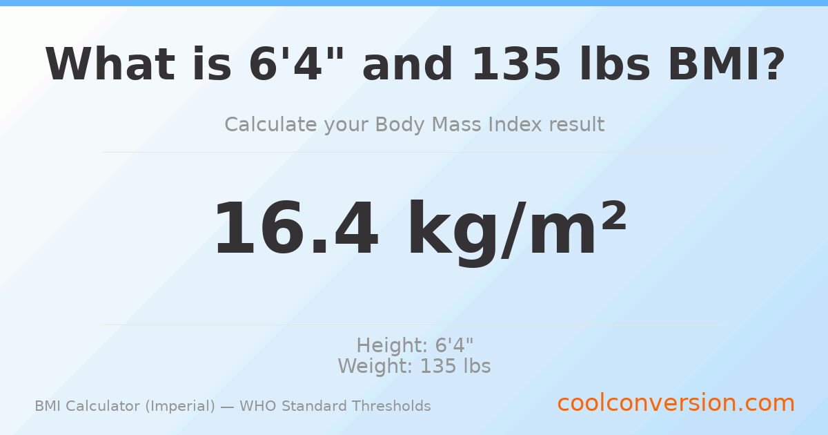 BMI 16.4 (Underweight) — 6'4" / 135 lbs