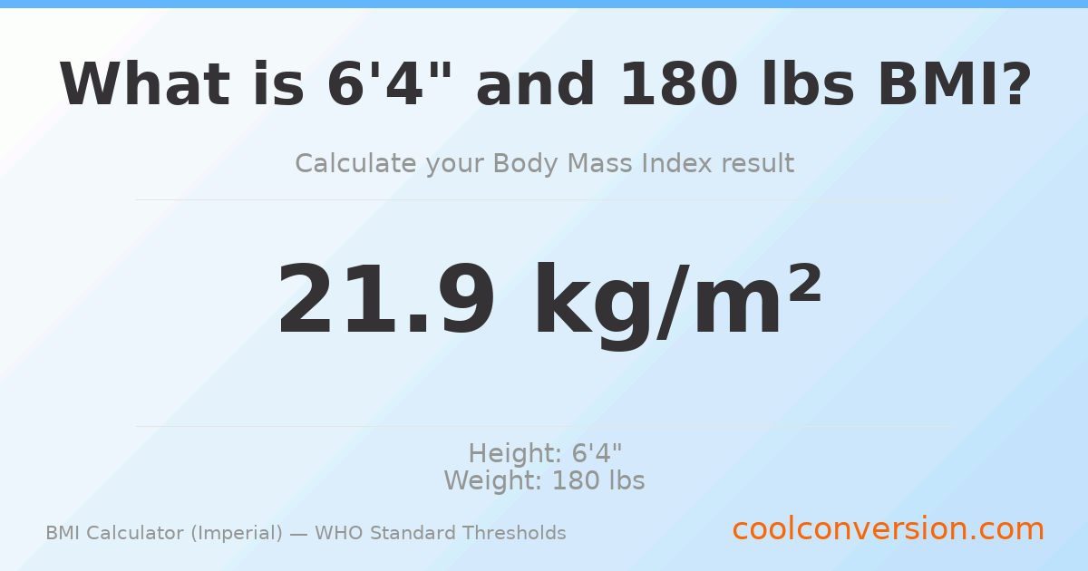 BMI 21.9 (Normal) — 6'4" / 180 lbs