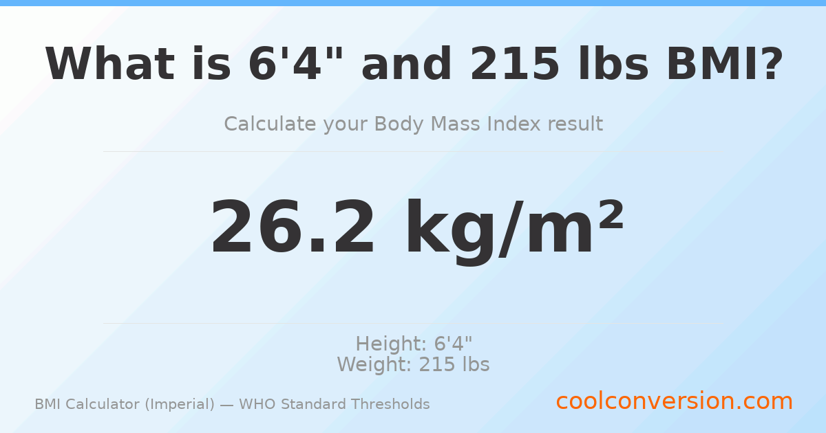BMI 26.2 (Overweight) — 6'4" / 215 lbs