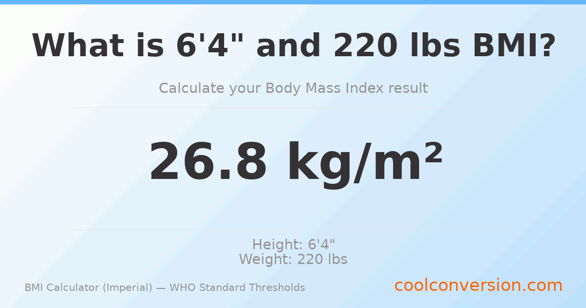 BMI 26.8 (Overweight) — 6'4" / 220 lbs