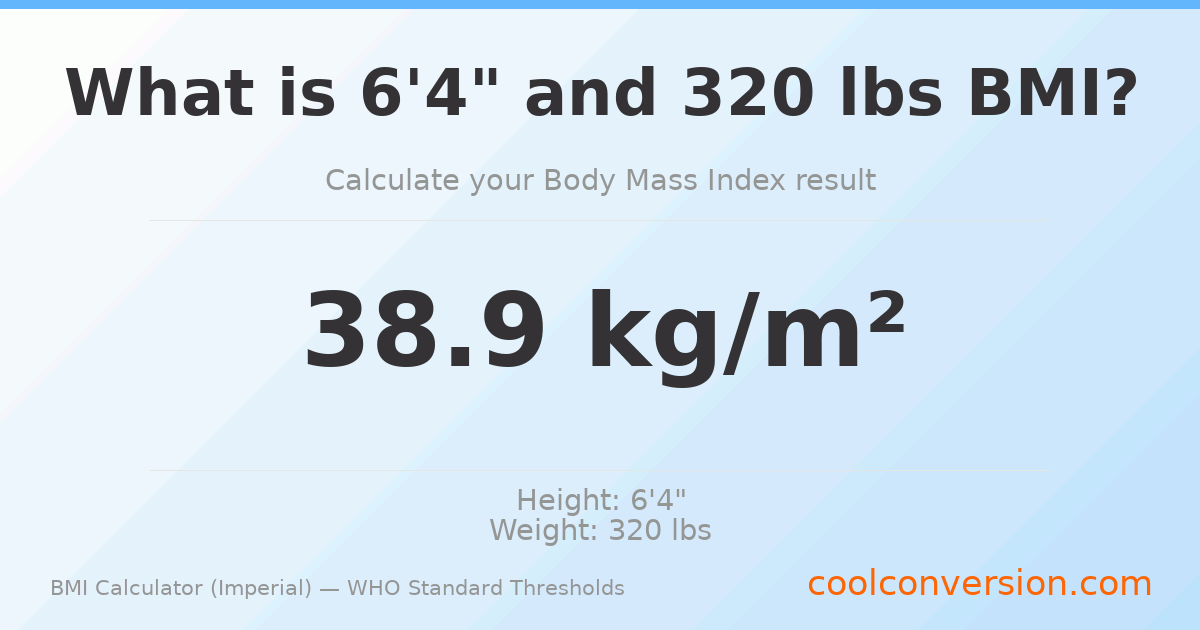 BMI 38.9 (Obese) — 6'4" / 320 lbs