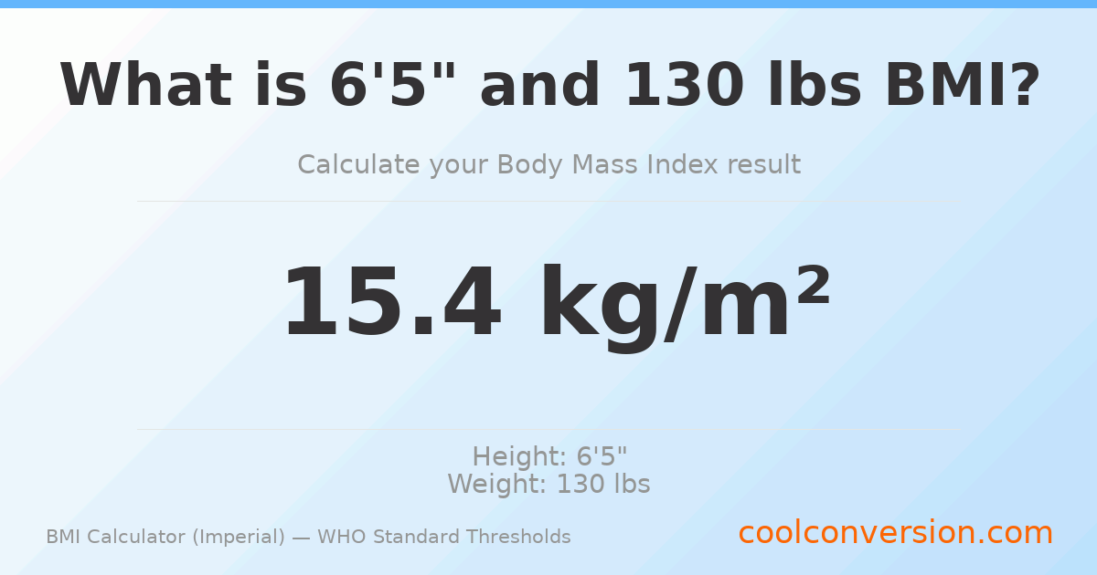 BMI 15.4 (Severely Underweight) — 6'5" / 130 lbs