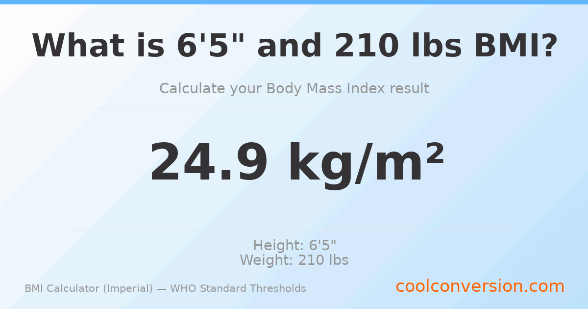 BMI 24.9 (Normal) — 6'5" / 210 lbs