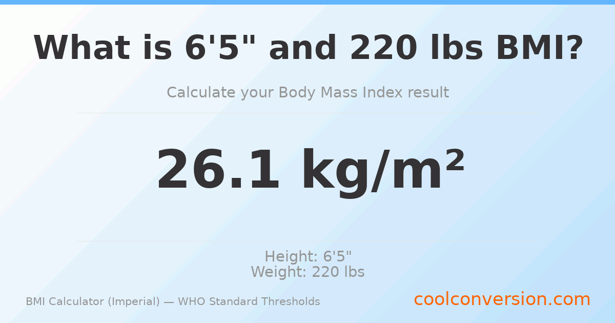 BMI 26.1 (Overweight) — 6'5" / 220 lbs