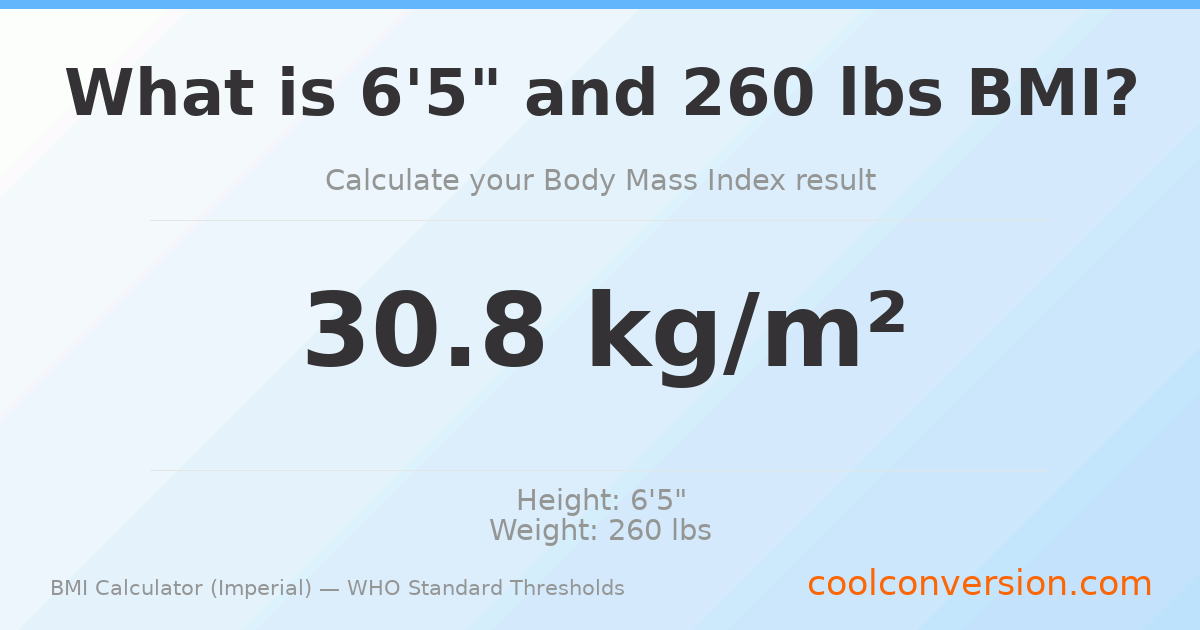 BMI 30.8 (Obese) — 6'5" / 260 lbs