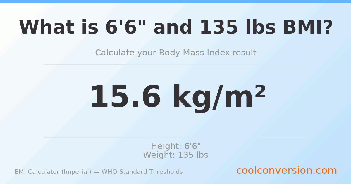 BMI 15.6 (Severely Underweight) — 6'6" / 135 lbs