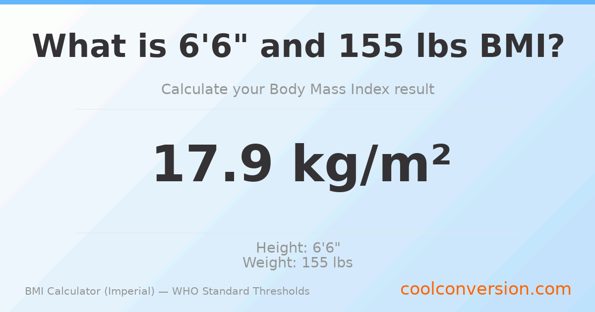 BMI 17.9 (Underweight) — 6'6" / 155 lbs