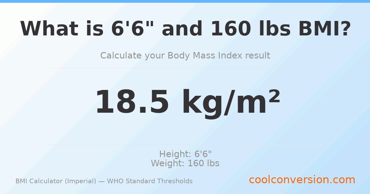 BMI 18.5 (Normal) — 6'6" / 160 lbs