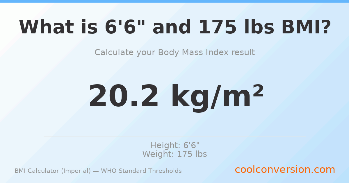 BMI 20.2 (Normal) — 6'6" / 175 lbs