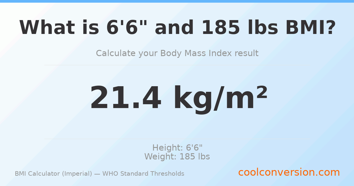 BMI 21.4 (Normal) — 6'6" / 185 lbs