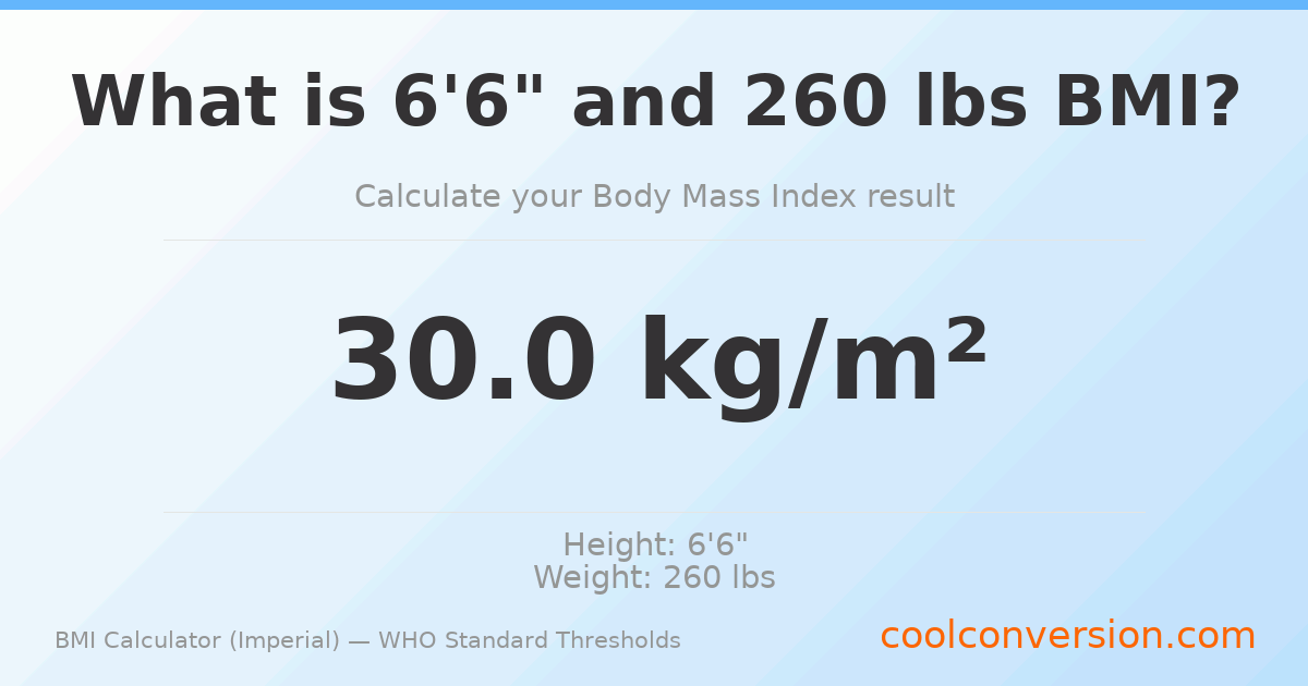 BMI 30.0 (Obese) — 6'6" / 260 lbs