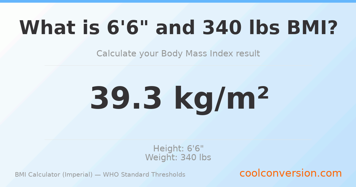 BMI 39.3 (Obese) — 6'6" / 340 lbs