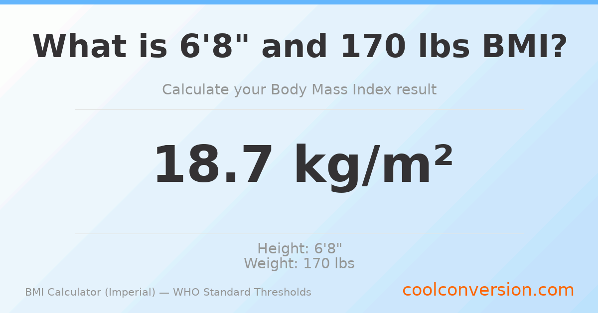 BMI 18.7 (Normal) — 6'8" / 170 lbs