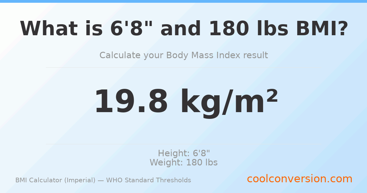 BMI 19.8 (Normal) — 6'8" / 180 lbs