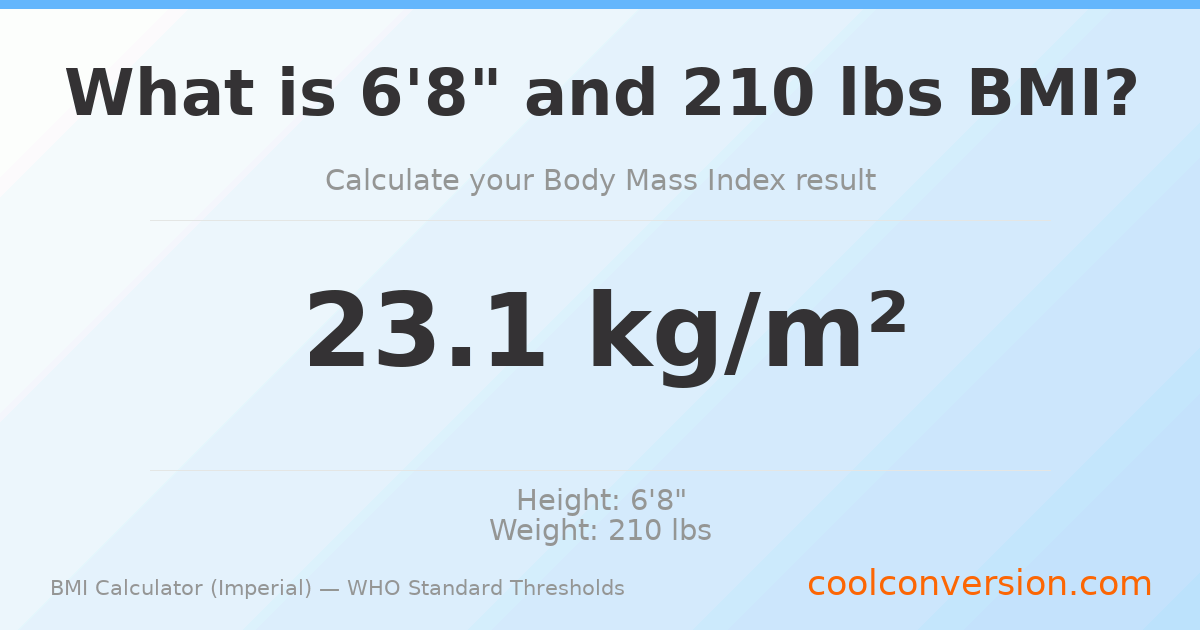 BMI 23.1 (Normal) — 6'8" / 210 lbs