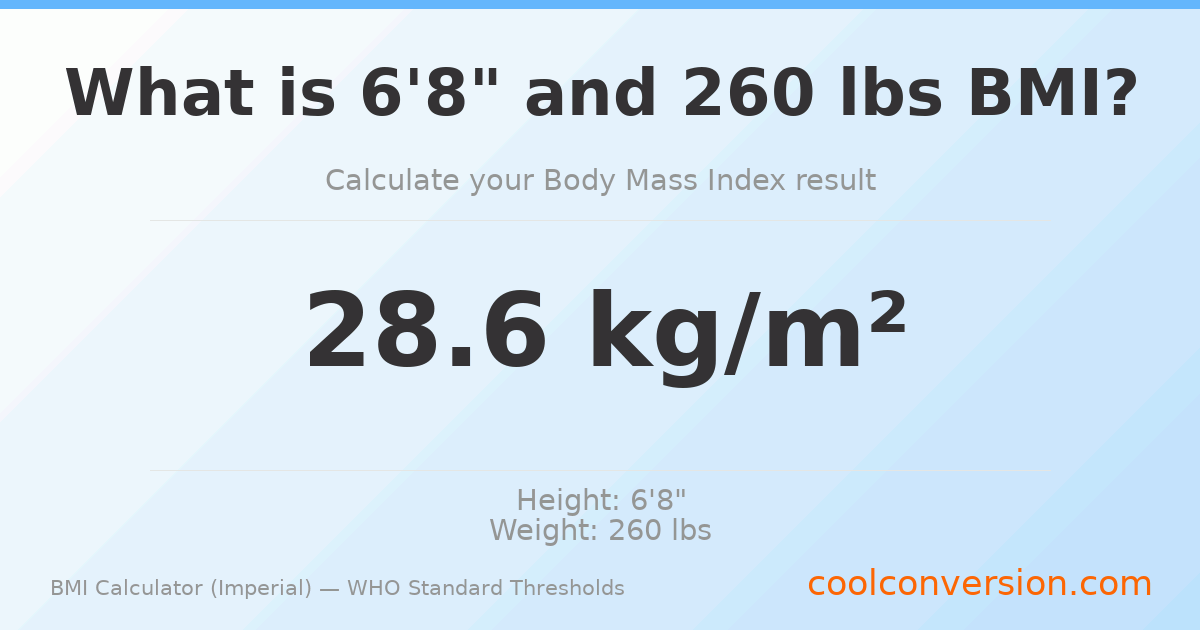 BMI 28.6 (Overweight) — 6'8" / 260 lbs