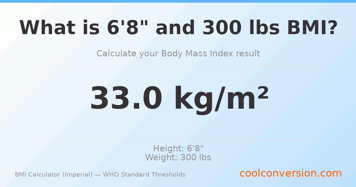 BMI 33.0 (Obese) — 6'8" / 300 lbs