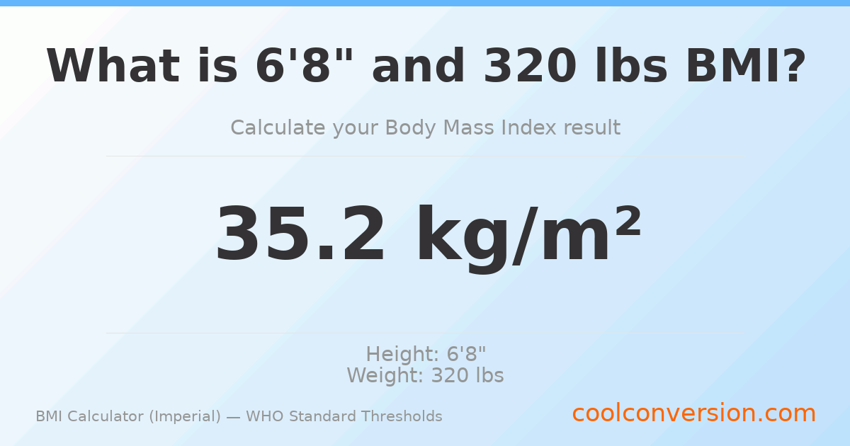 BMI 35.2 (Obese) — 6'8" / 320 lbs
