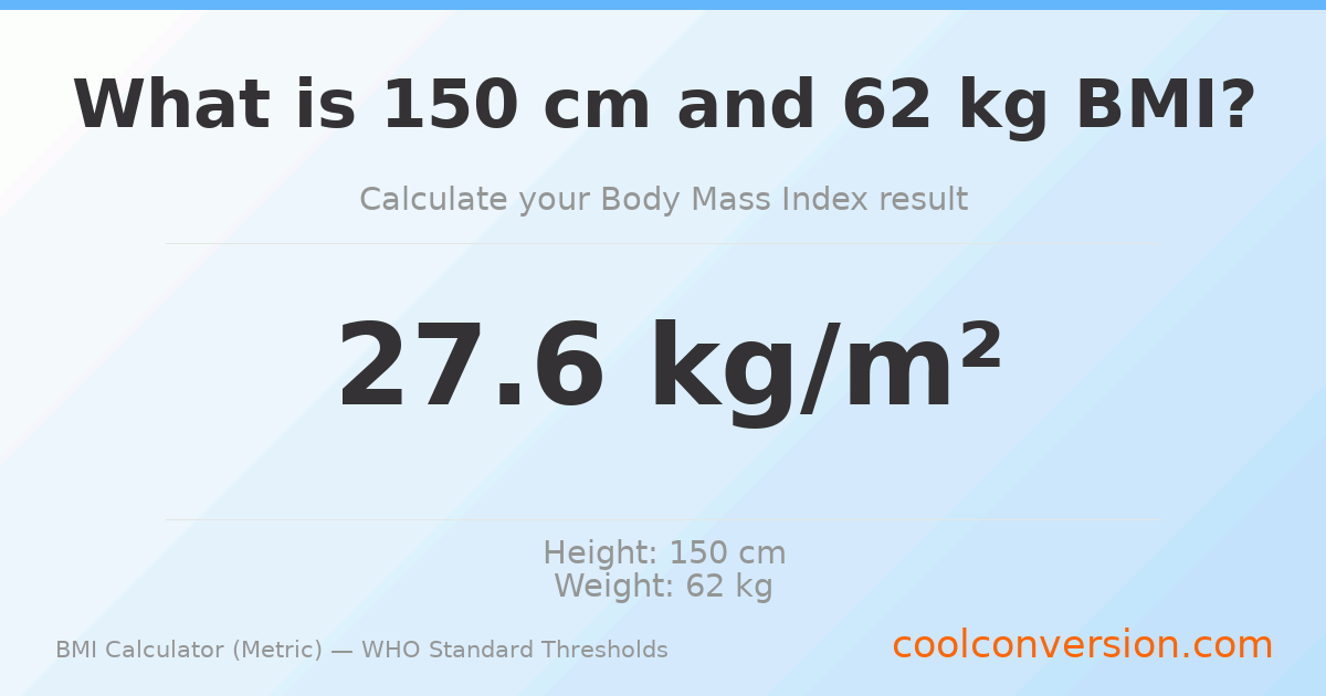 BMI 27.6 (Overweight) — 150 cm / 62 kg