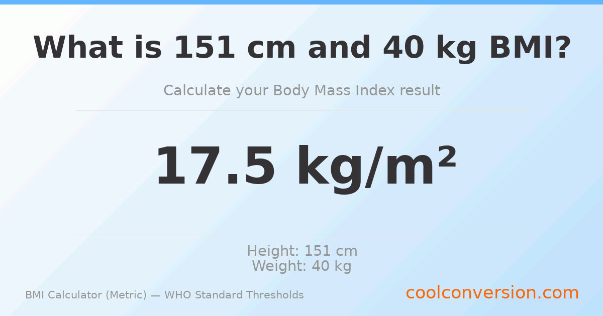 BMI 17.5 (Underweight) — 151 cm / 40 kg
