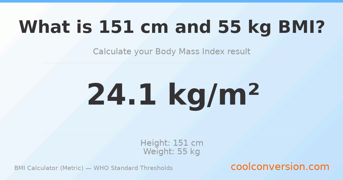 BMI 24.1 (Normal) — 151 cm / 55 kg