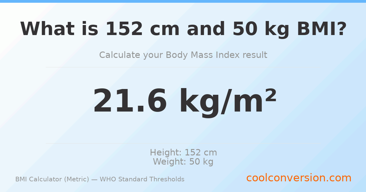 BMI 21.6 (Normal) — 152 cm / 50 kg