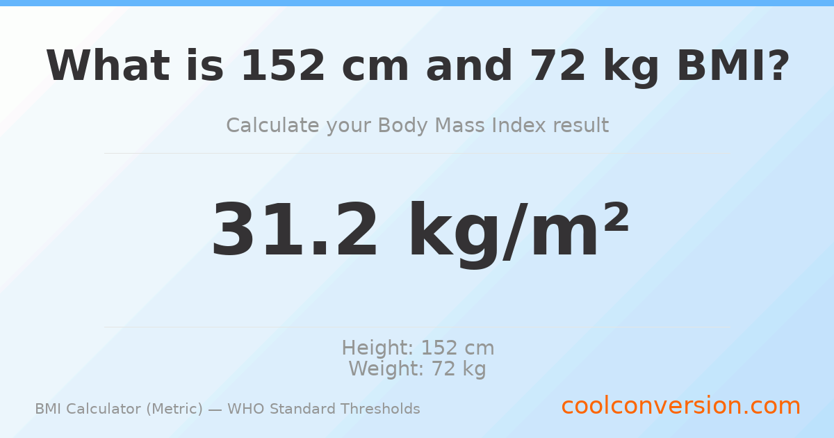 BMI 31.2 (Obese) — 152 cm / 72 kg