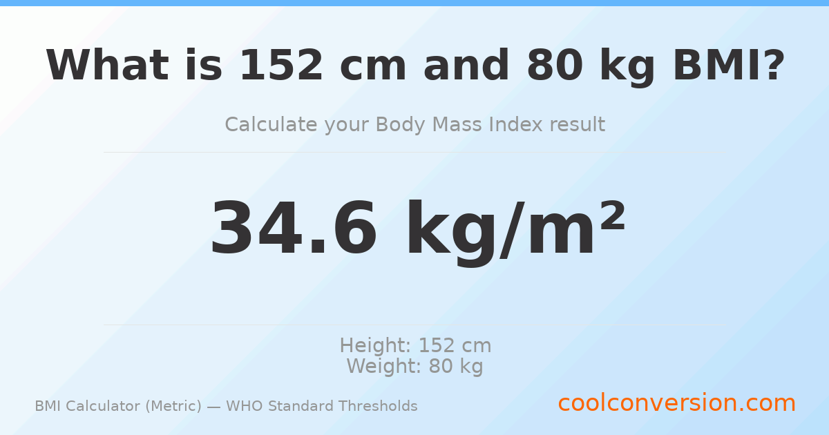 BMI 34.6 (Obese) — 152 cm / 80 kg