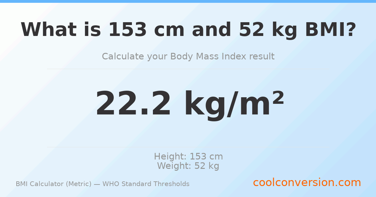 BMI 22.2 (Normal) — 153 cm / 52 kg