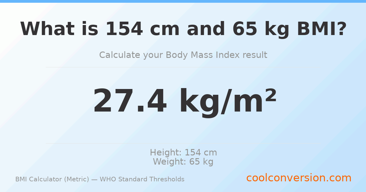 BMI 27.4 (Overweight) — 154 cm / 65 kg
