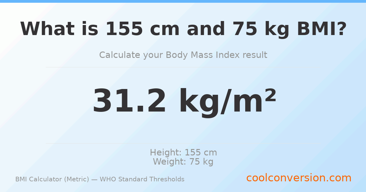 BMI 31.2 (Obese) — 155 cm / 75 kg