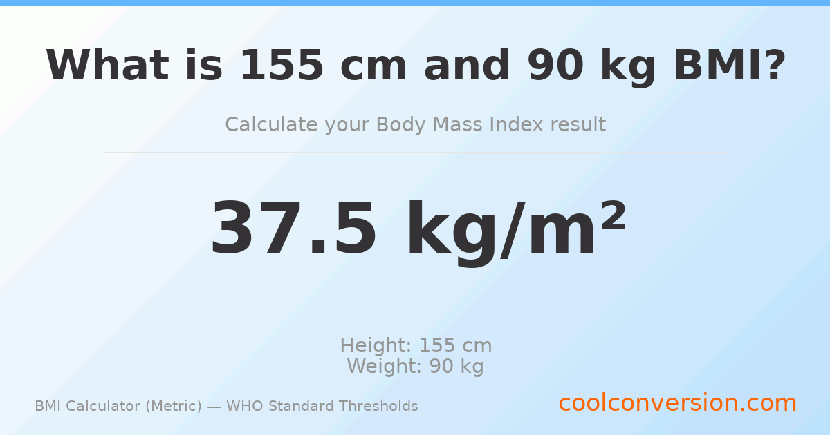 BMI 37.5 (Obese) — 155 cm / 90 kg