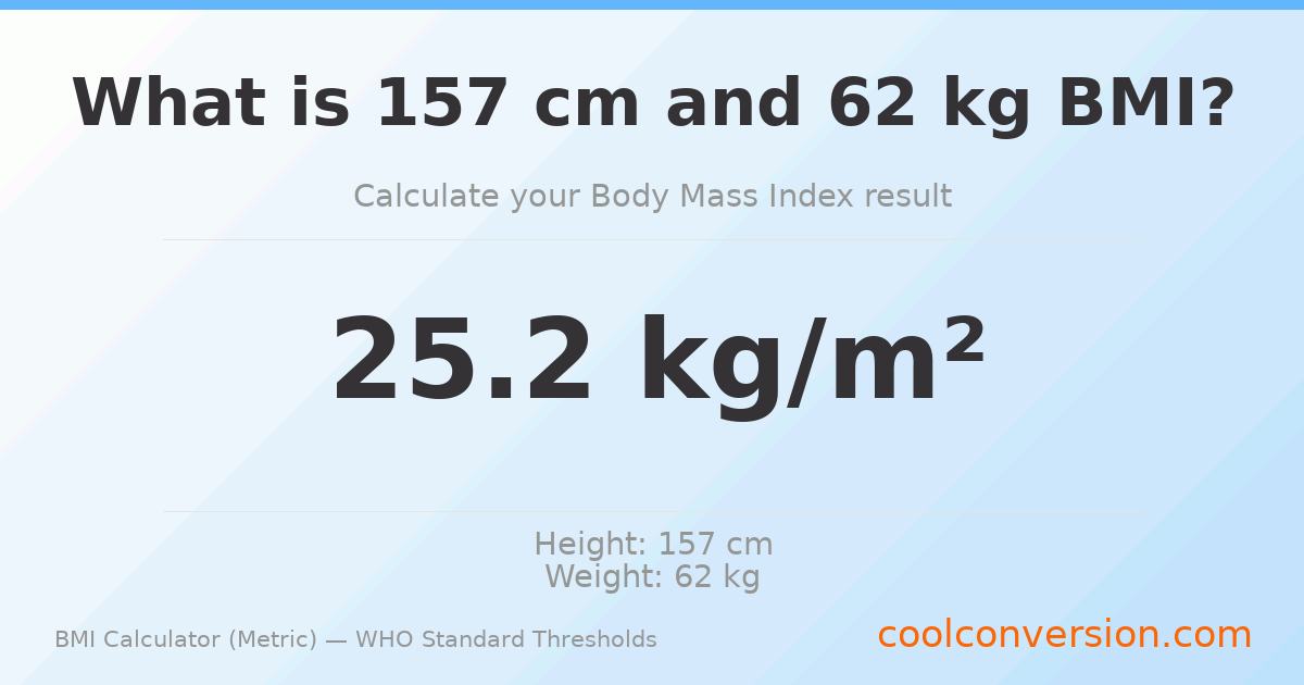 BMI 25.2 (Overweight) — 157 cm / 62 kg