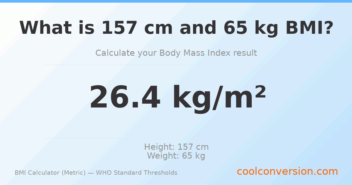BMI 26.4 (Overweight) — 157 cm / 65 kg