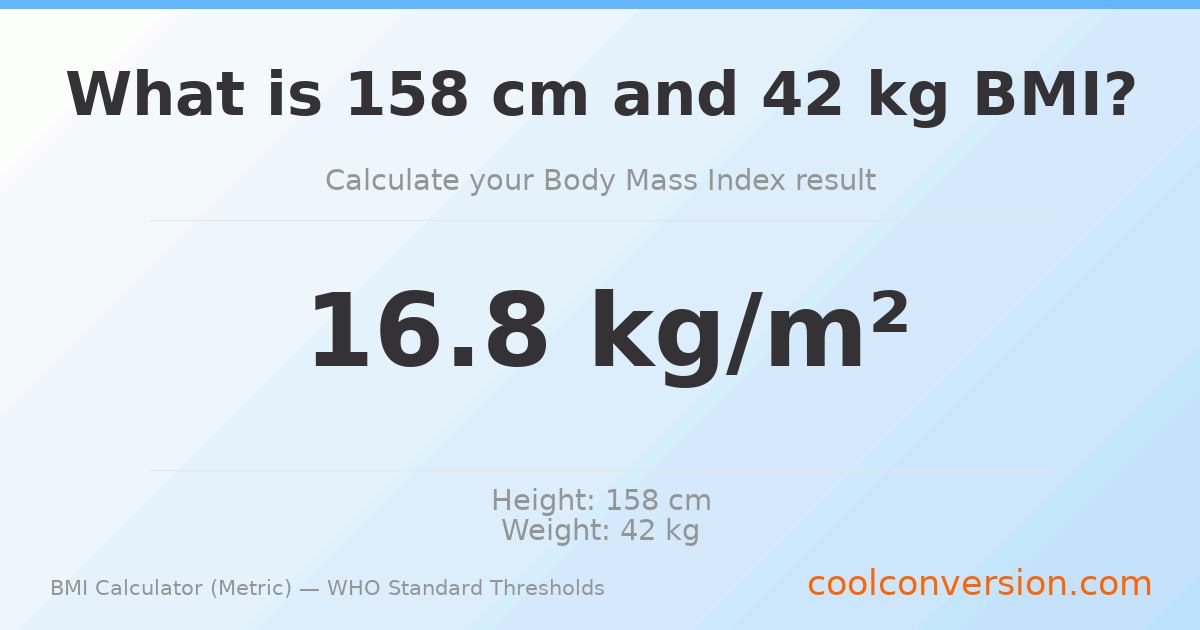 BMI 16.8 (Underweight) — 158 cm / 42 kg