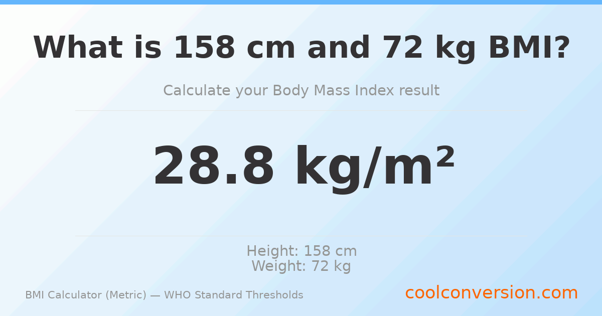 BMI 28.8 (Overweight) — 158 cm / 72 kg