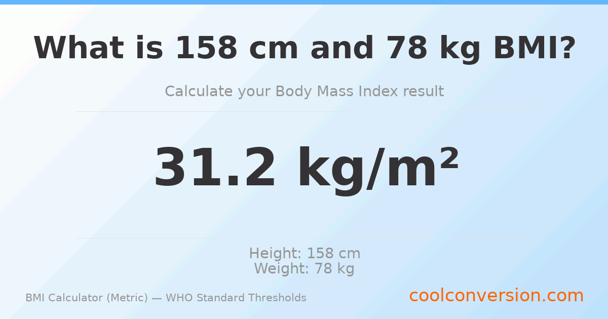 BMI 31.2 (Obese) — 158 cm / 78 kg
