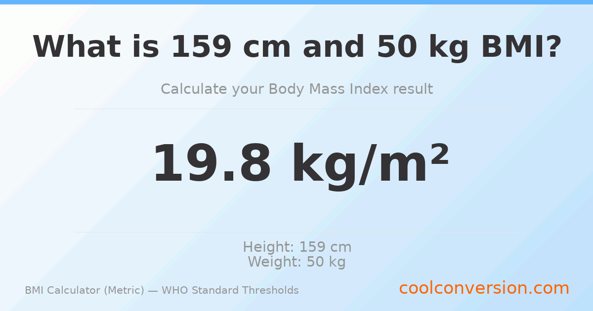 BMI 19.8 (Normal) — 159 cm / 50 kg