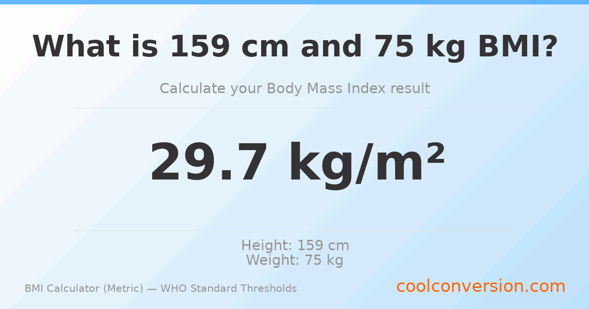 BMI 29.7 (Overweight) — 159 cm / 75 kg
