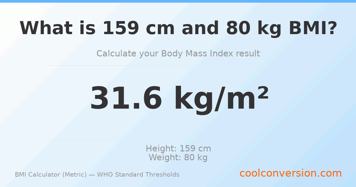 BMI 31.6 (Obese) — 159 cm / 80 kg
