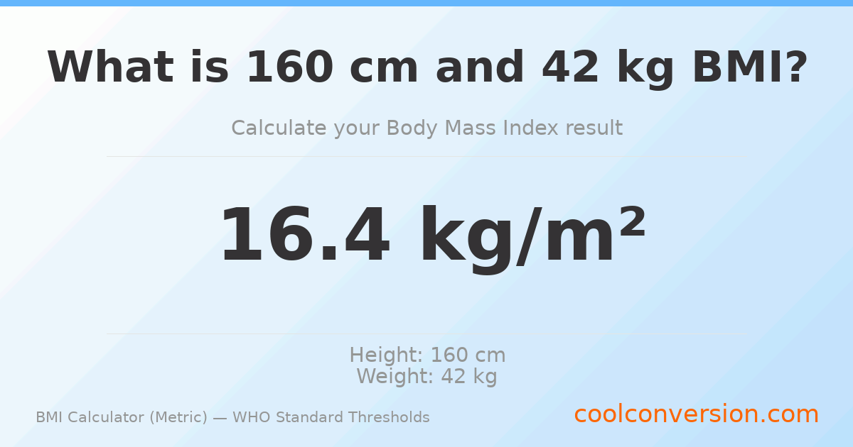 BMI 16.4 (Underweight) — 160 cm / 42 kg