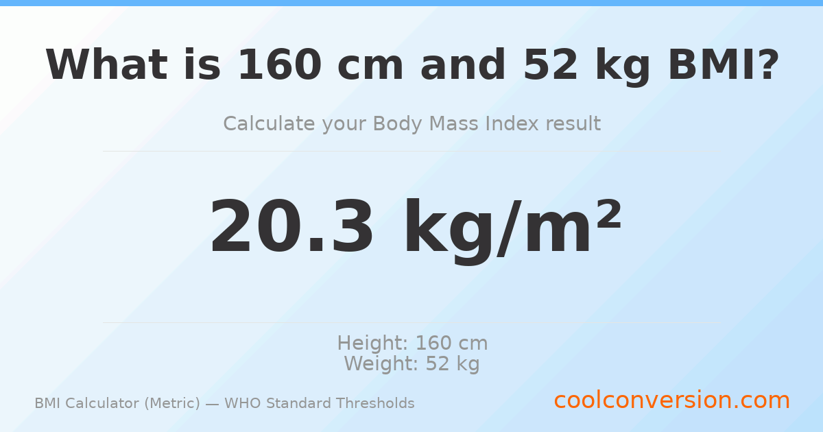 BMI 20.3 (Normal) — 160 cm / 52 kg