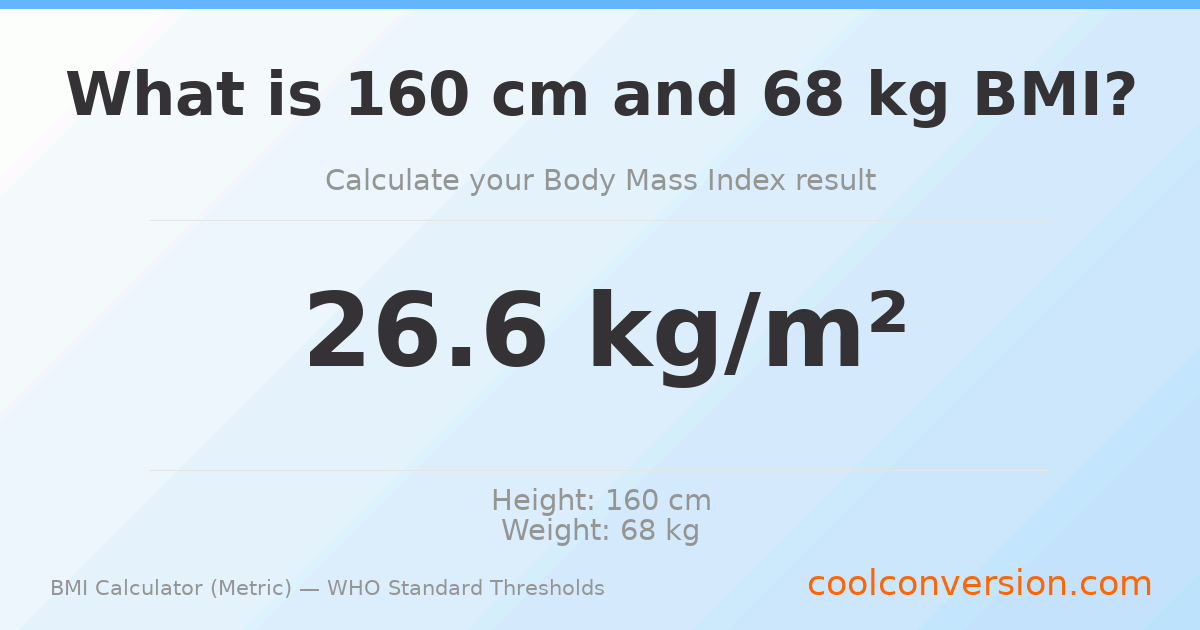 BMI 26.6 (Overweight) — 160 cm / 68 kg