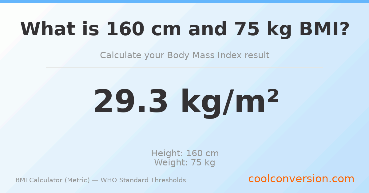 BMI 29.3 (Overweight) — 160 cm / 75 kg