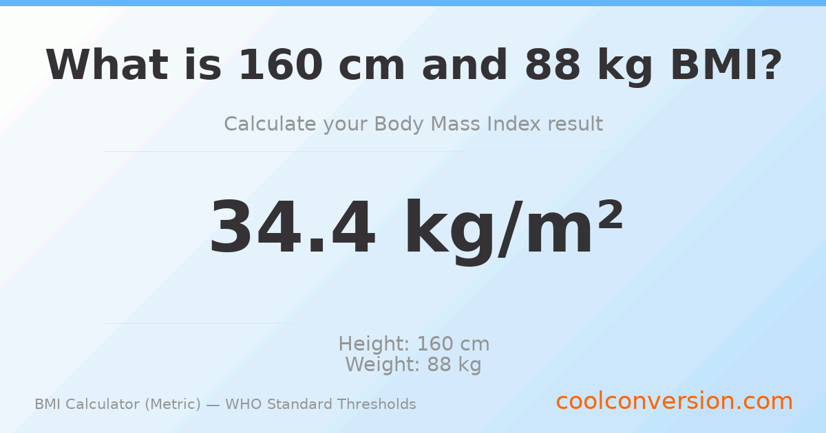 BMI 34.4 (Obese) — 160 cm / 88 kg