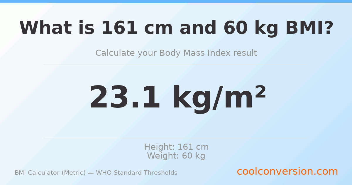 BMI 23.1 (Normal) — 161 cm / 60 kg